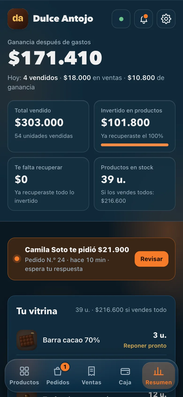 Resumen de Mi Negocio: ganancia después de gastos de $171.410, total vendido, lo invertido en productos y un pedido nuevo por revisar